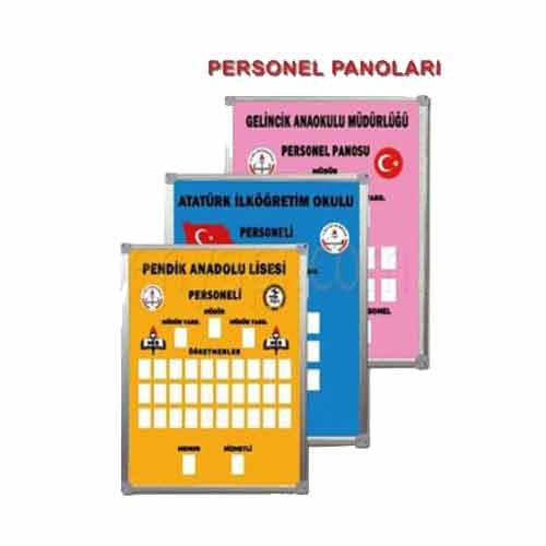 Personel Panosu KO022